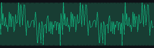 Rendered preview of AU: 1 kHz Sine Tone