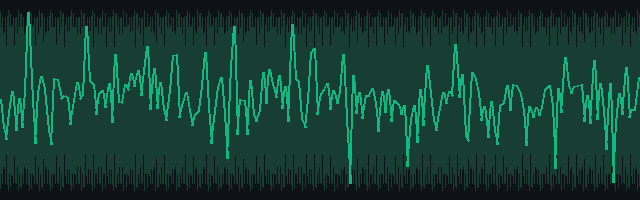 Rendered preview of AU: 440 Hz Sine Tone