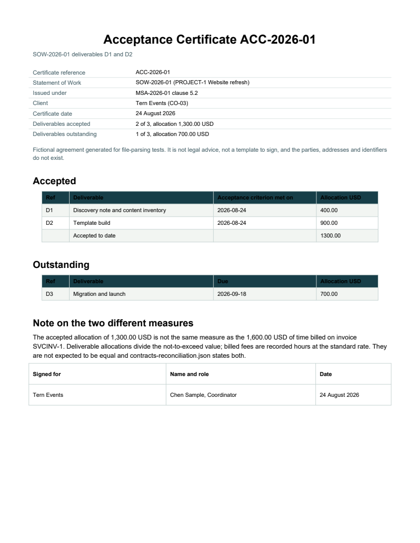 Rendered preview of Tern Client Services: Deliverable acceptance certificate
