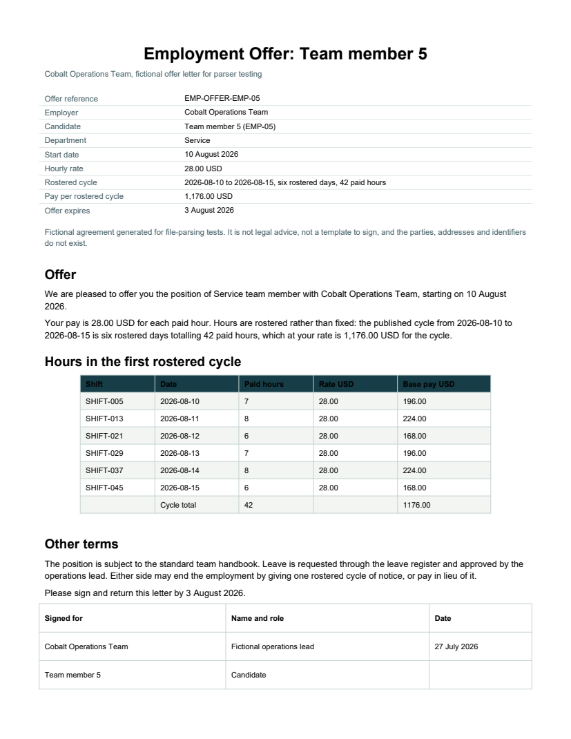 Rendered preview of Cobalt Operations Team: Employment offer letter (PDF)