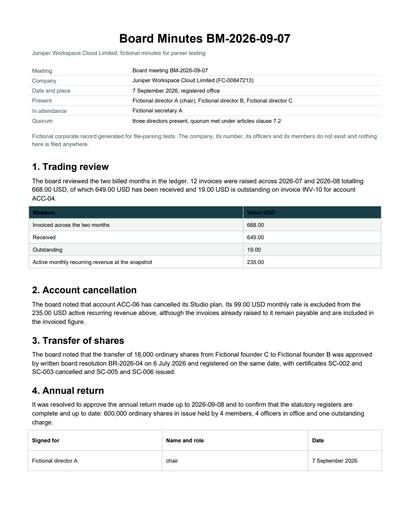 Rendered preview of Juniper Workspace Cloud: Board minutes, trading and annual return meeting
