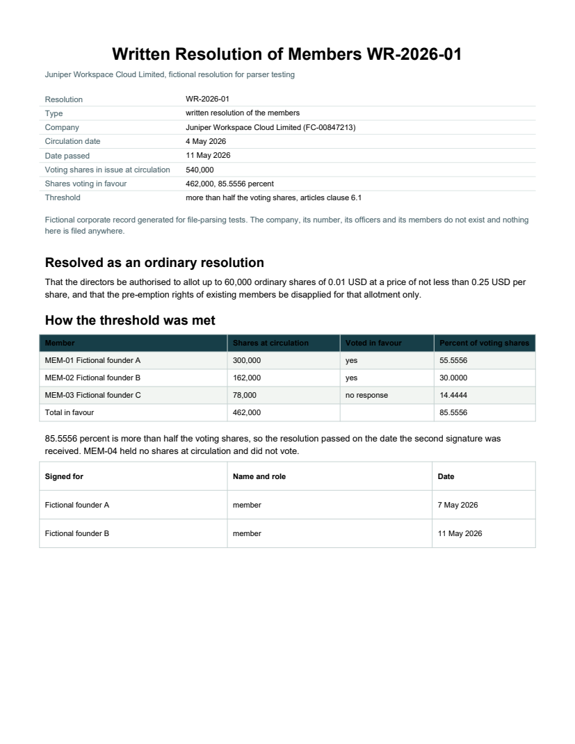 Rendered preview of Juniper Workspace Cloud: Written resolution of members authorising the allotment