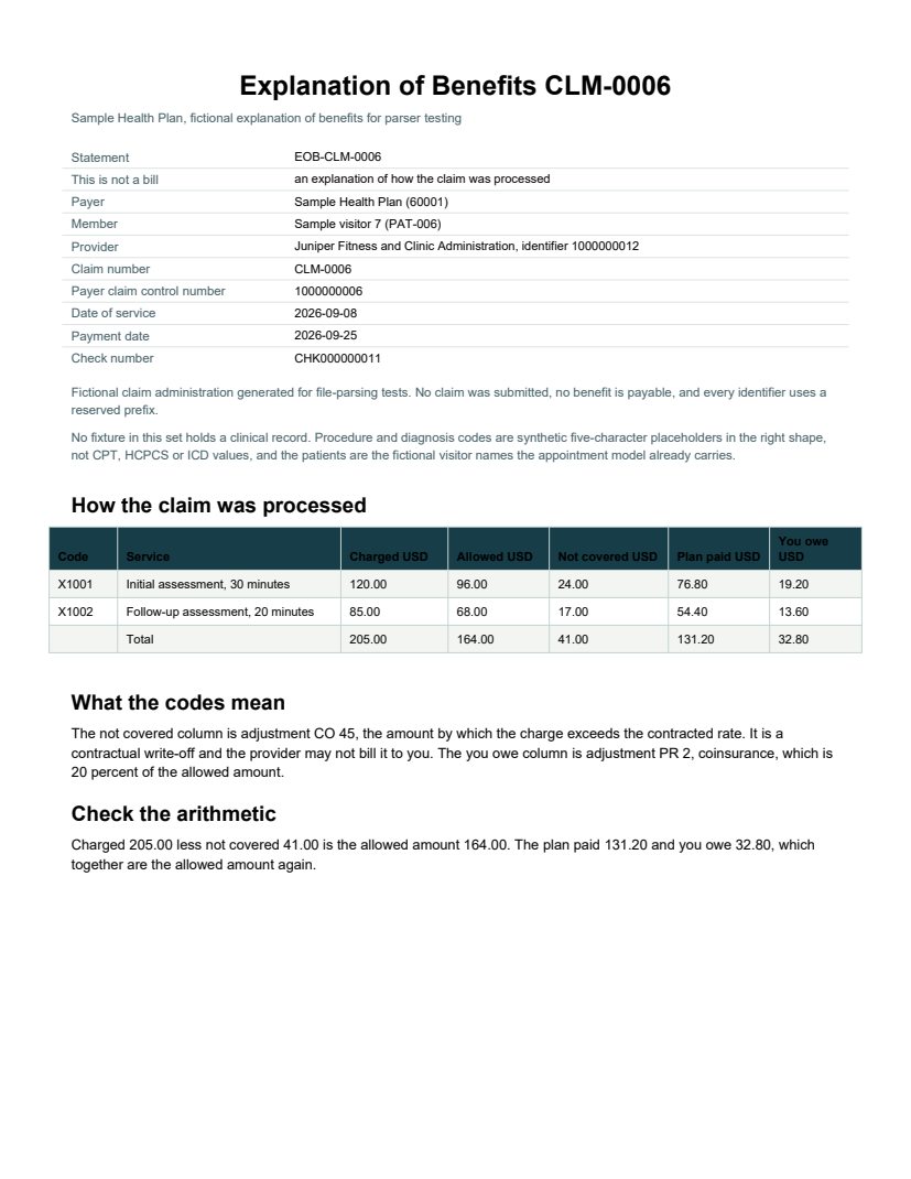 Rendered preview of Sample Health Plan: Explanation of benefits (PDF)