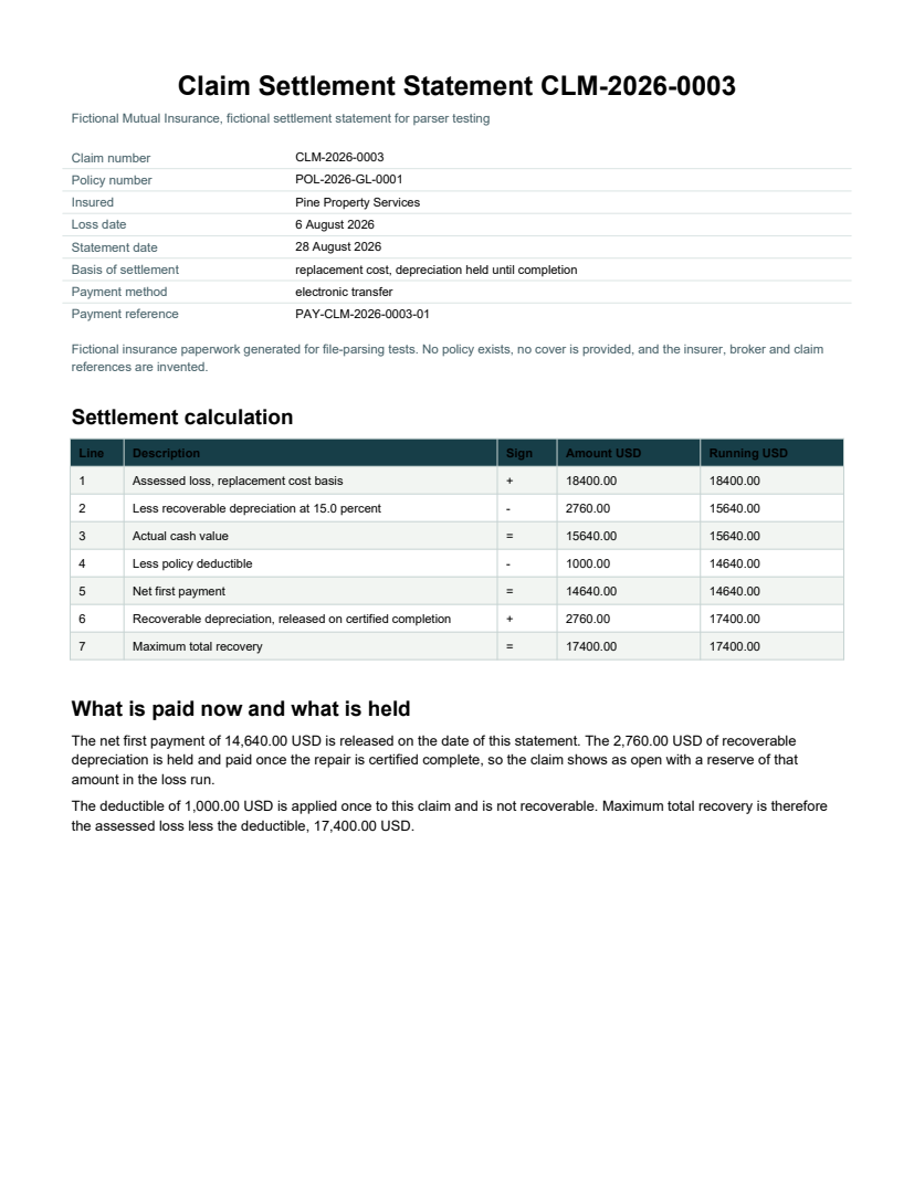 Rendered preview of Pine Property Services: Claim settlement statement