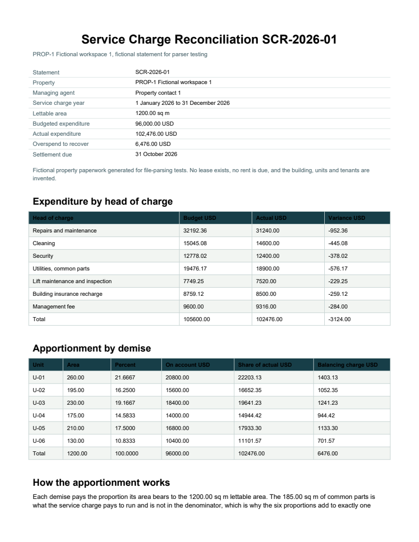 Rendered preview of Pine Property Services: Service charge reconciliation statement