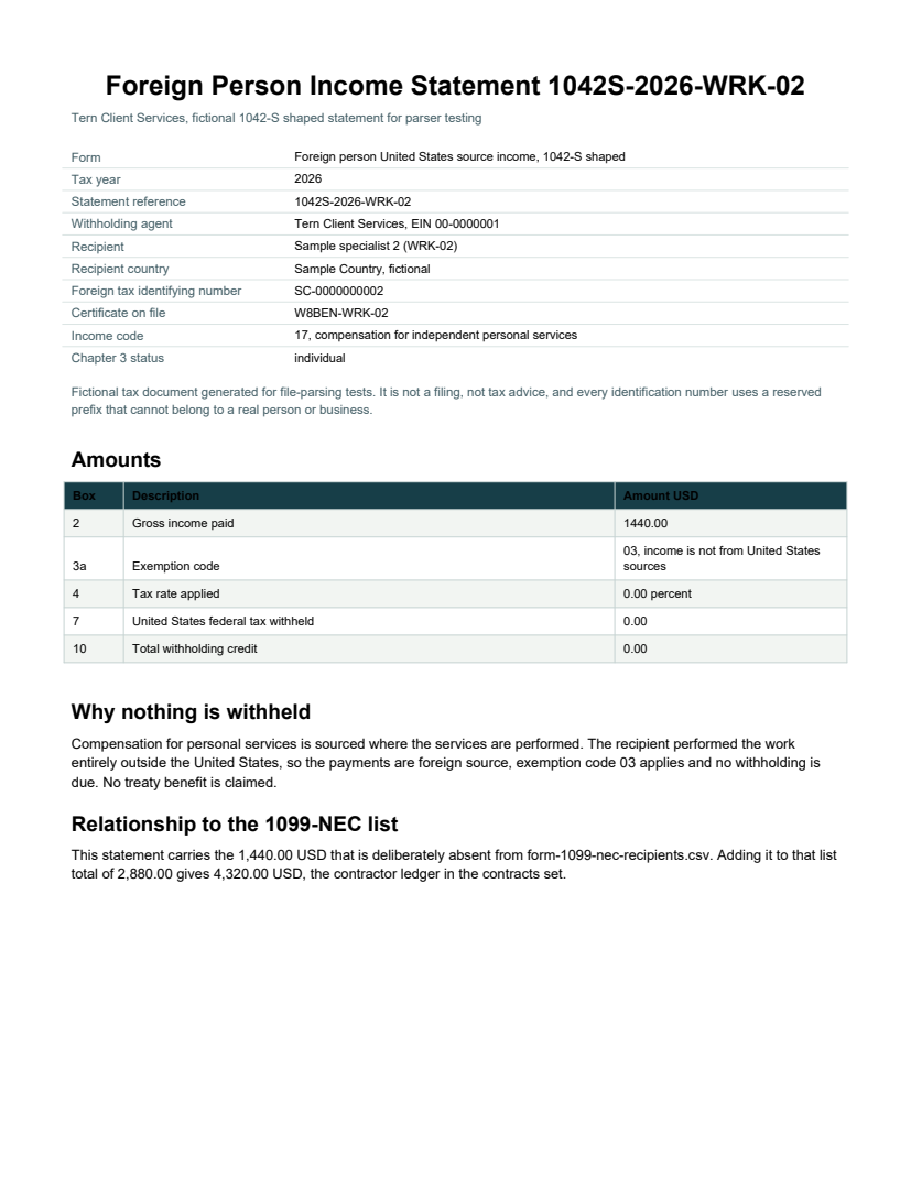 Rendered preview of Tern Client Services: Information statement, 1042-S shaped