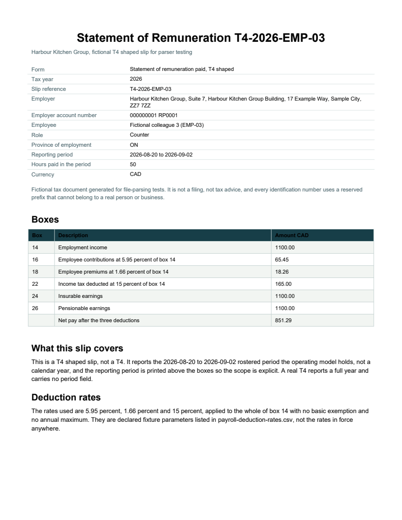 Rendered preview of Harbour Kitchen Group: Information slip, T4 shaped (PDF)