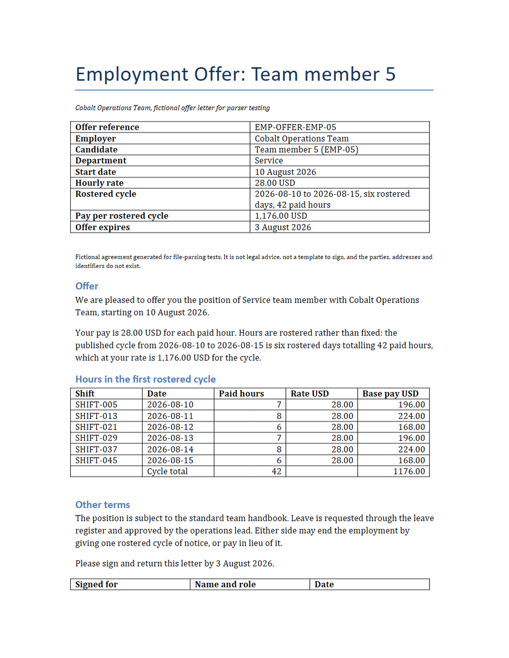 Rendered preview of Cobalt Operations Team: Employment offer letter (DOCX)