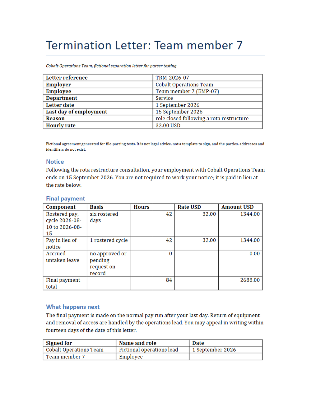 Rendered preview of Cobalt Operations Team: Termination letter (DOCX)