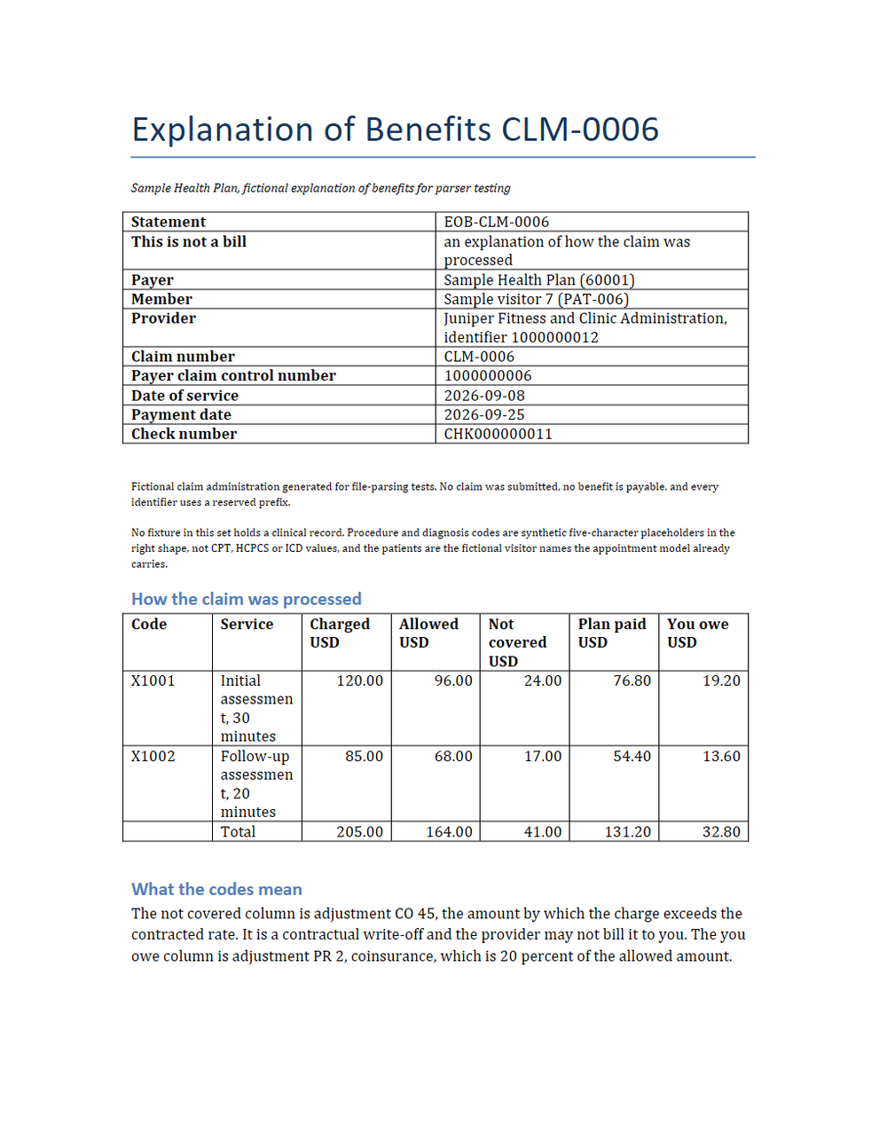 Rendered preview of Sample Health Plan: Explanation of benefits (DOCX)