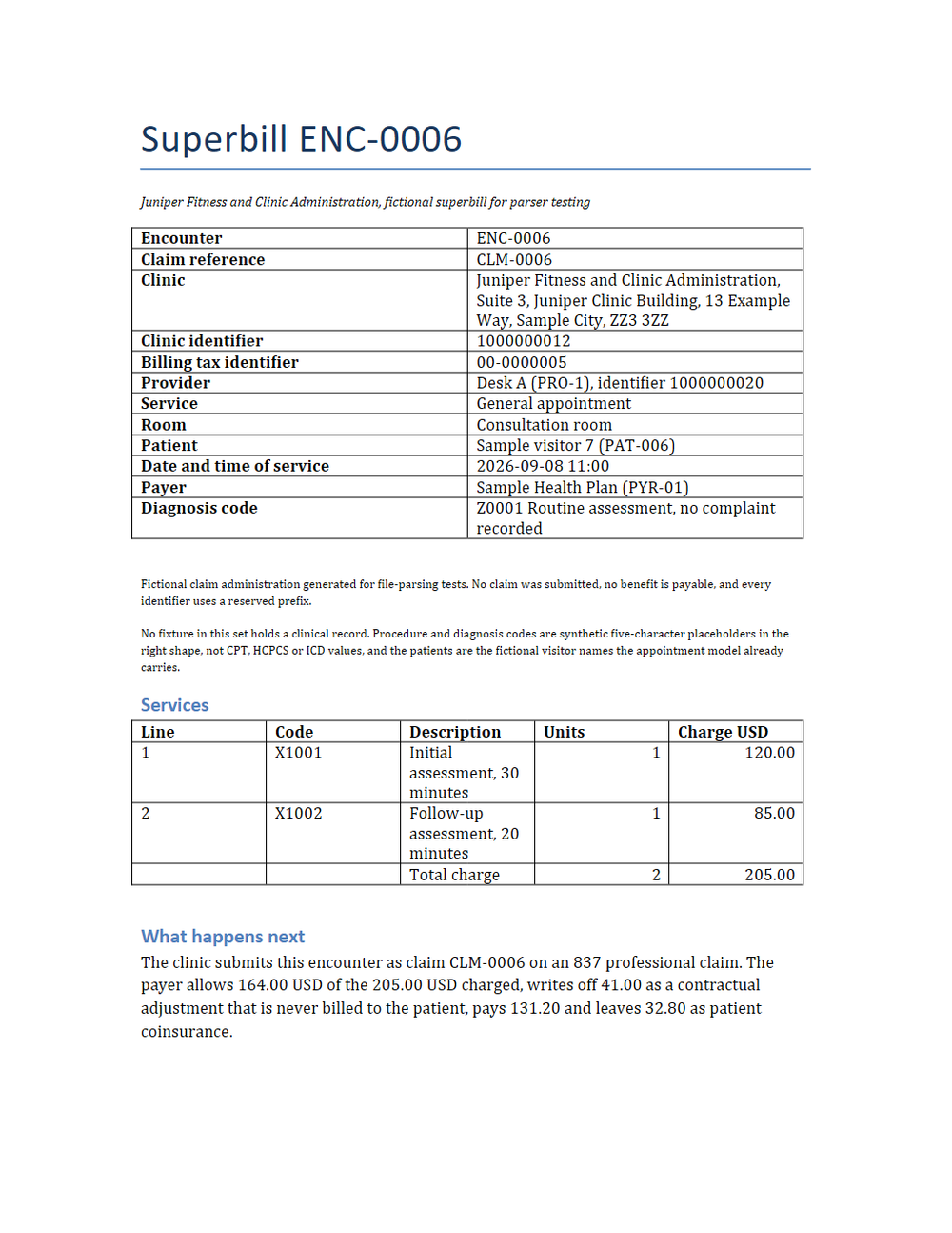 Rendered preview of Juniper Fitness and Clinic Administration: Superbill (DOCX)