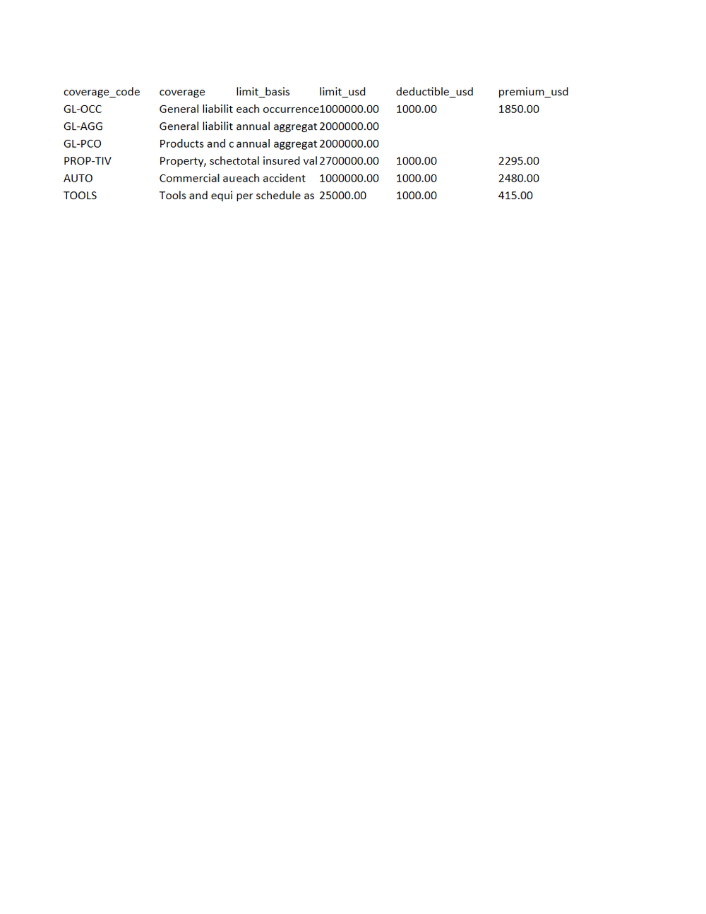 Rendered preview of Pine Property Services: Policy workbook