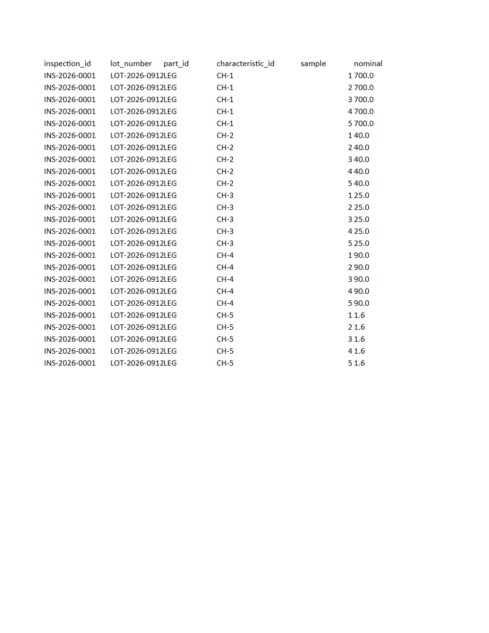 Rendered preview of Pine Assembly Workshop: Inspection measurement workbook