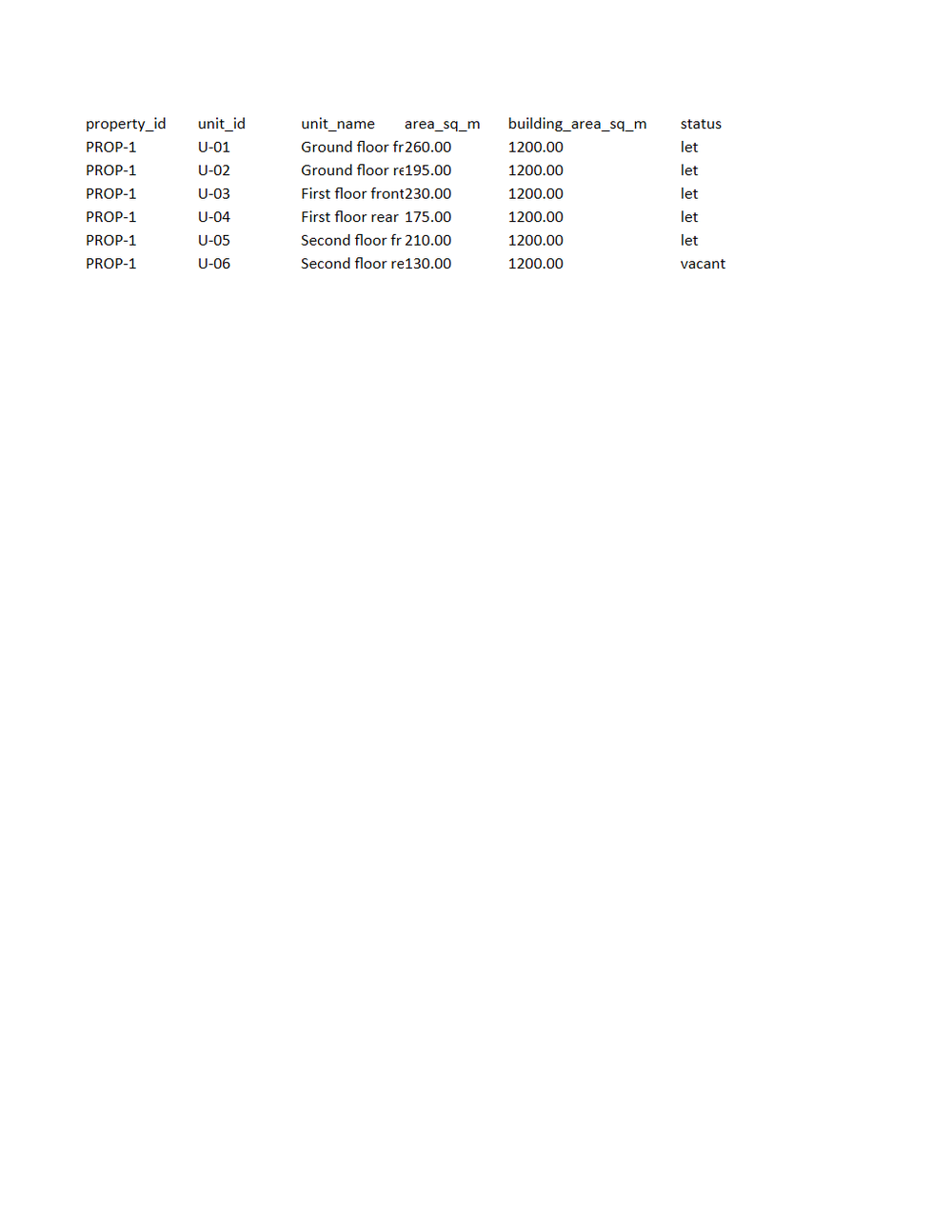 Rendered preview of Pine Property Services: Rent roll workbook