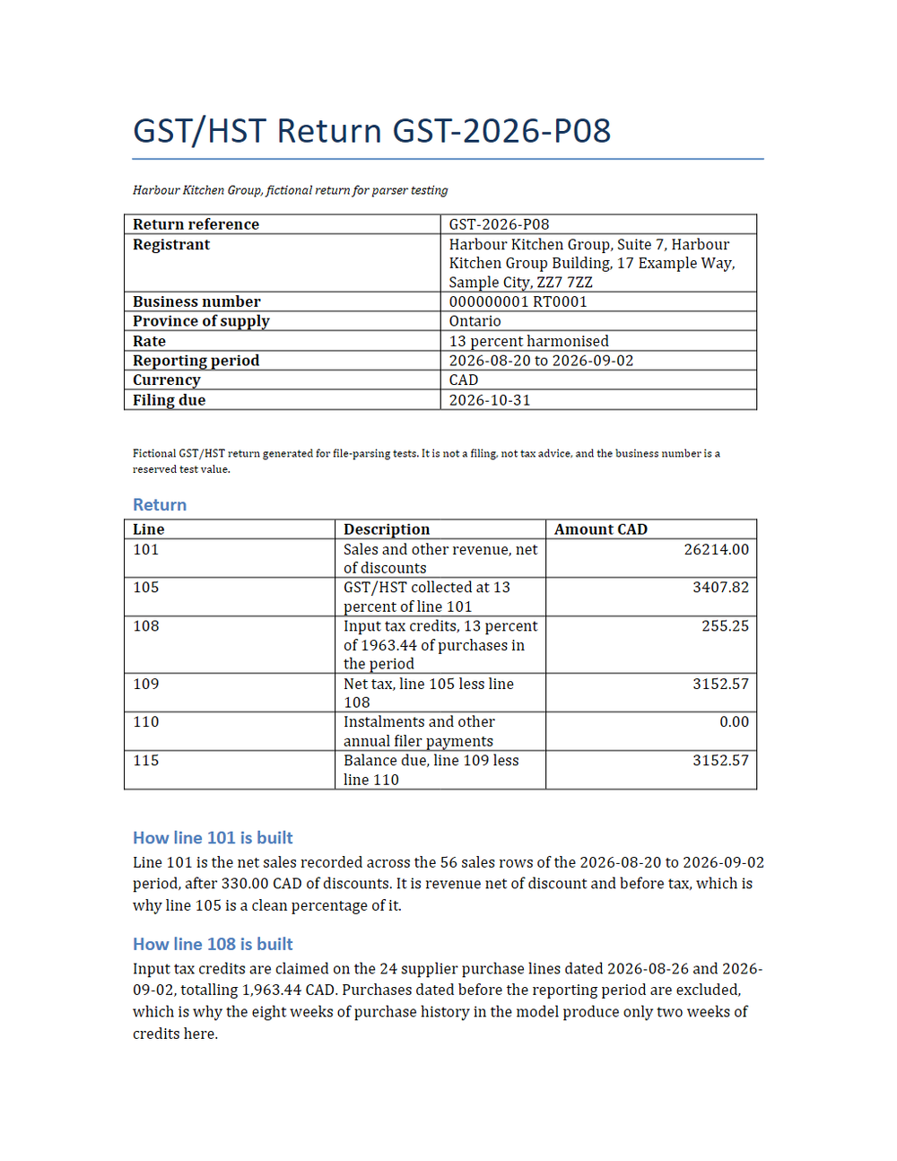 Rendered preview of Harbour Kitchen Group: GST/HST return (DOCX)