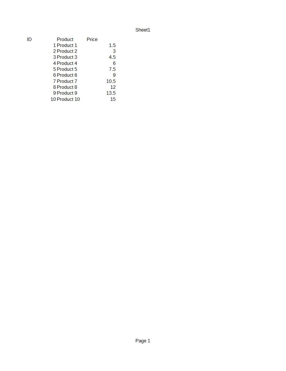Rendered preview of ODS: OpenDocument Spreadsheet