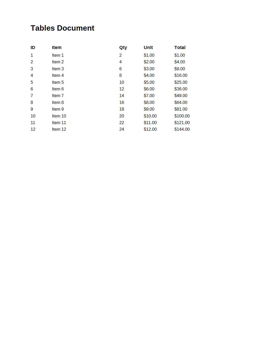 Rendered preview of Tables PDF