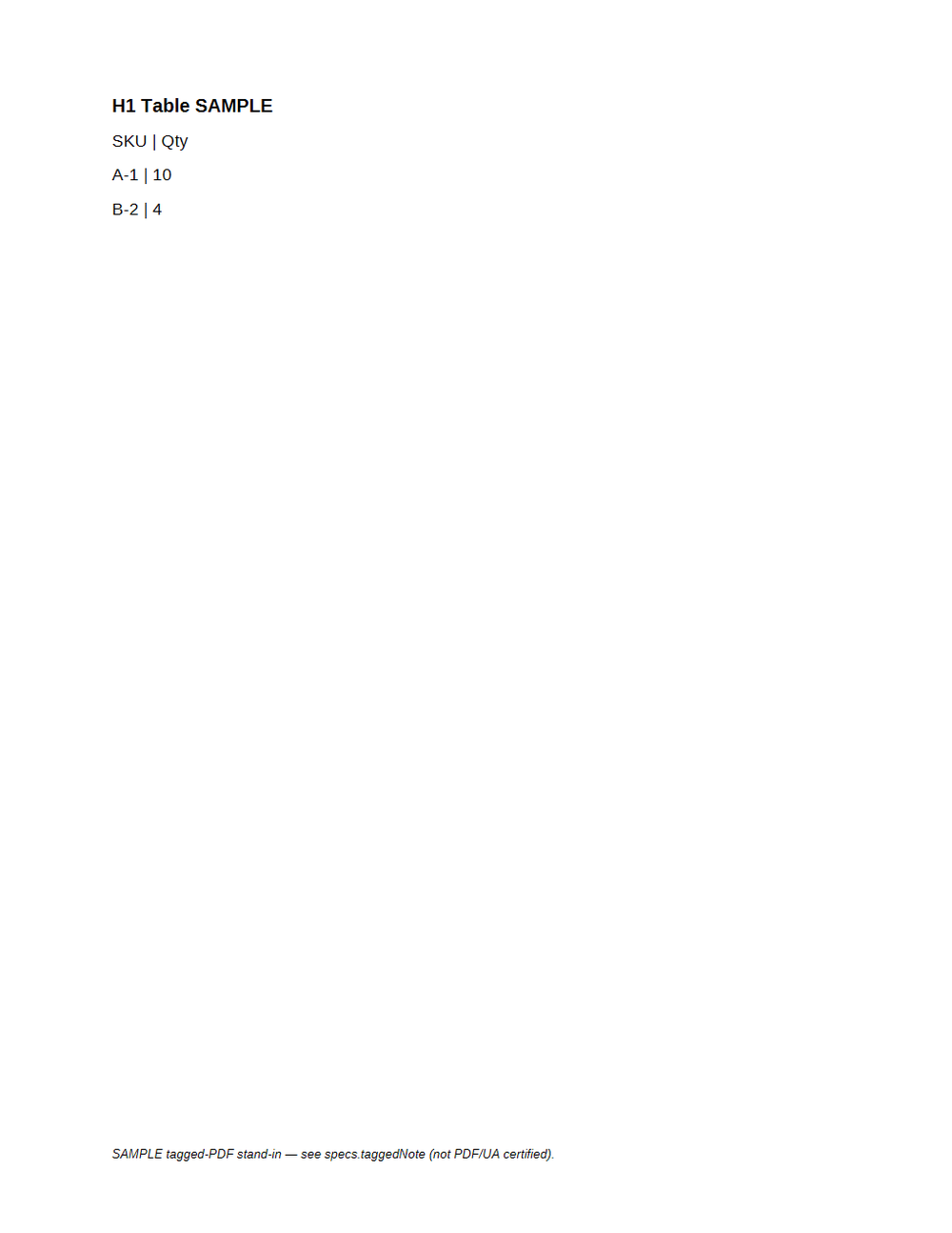 Rendered preview of Tagged PDF SAMPLE: Table Structure