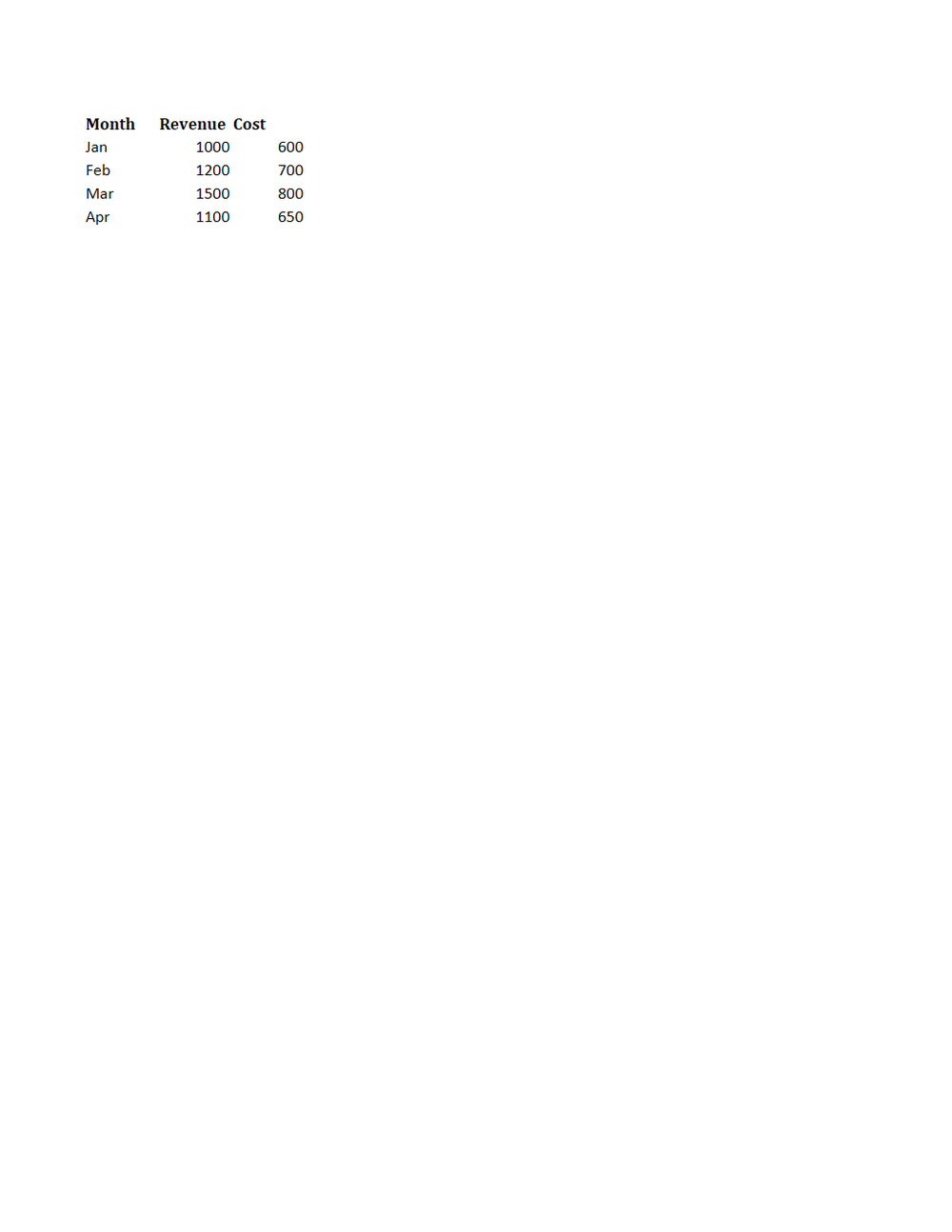 Rendered preview of Multi-Sheet XLSX with Formulas