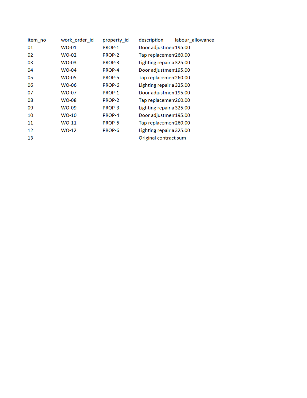Rendered preview of Pine Property Services: Payment application workbook