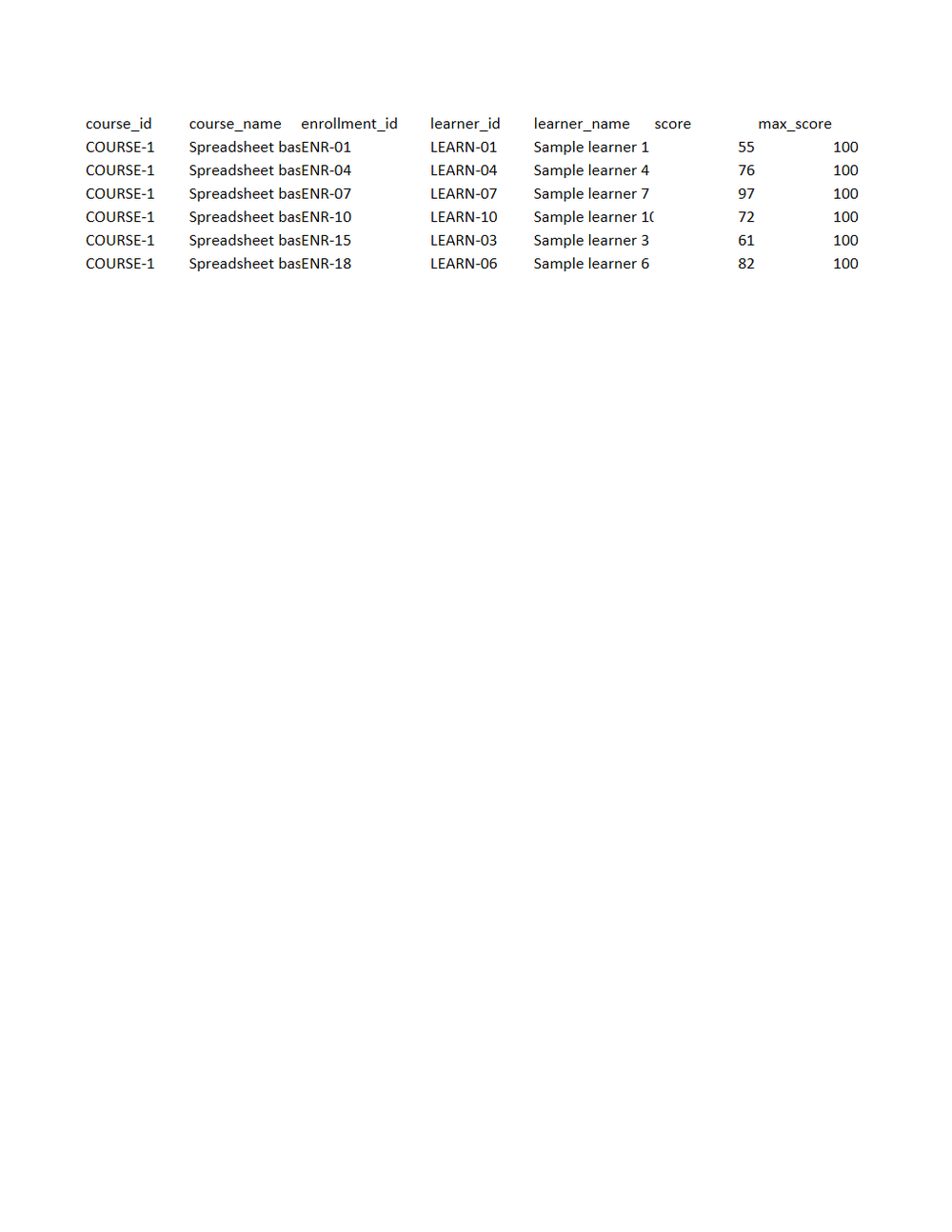 Rendered preview of Fieldnote Learning Centre: Gradebook workbook, one sheet per course