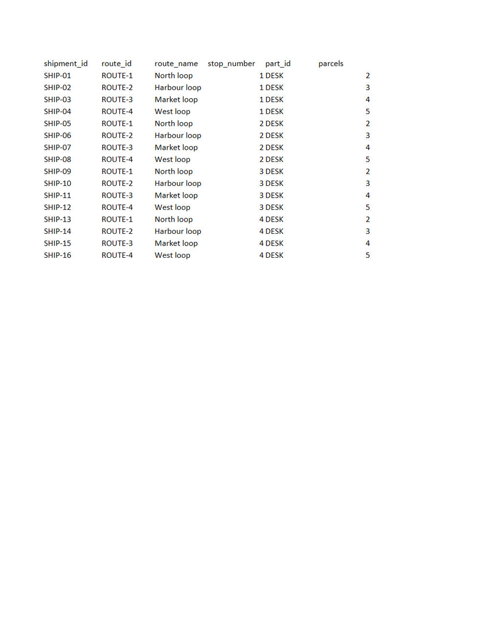 Rendered preview of Pine Assembly Workshop: Shipment export workbook