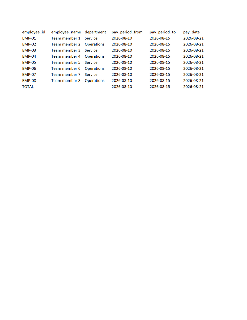 Rendered preview of Cobalt Operations Team: Payroll register workbook