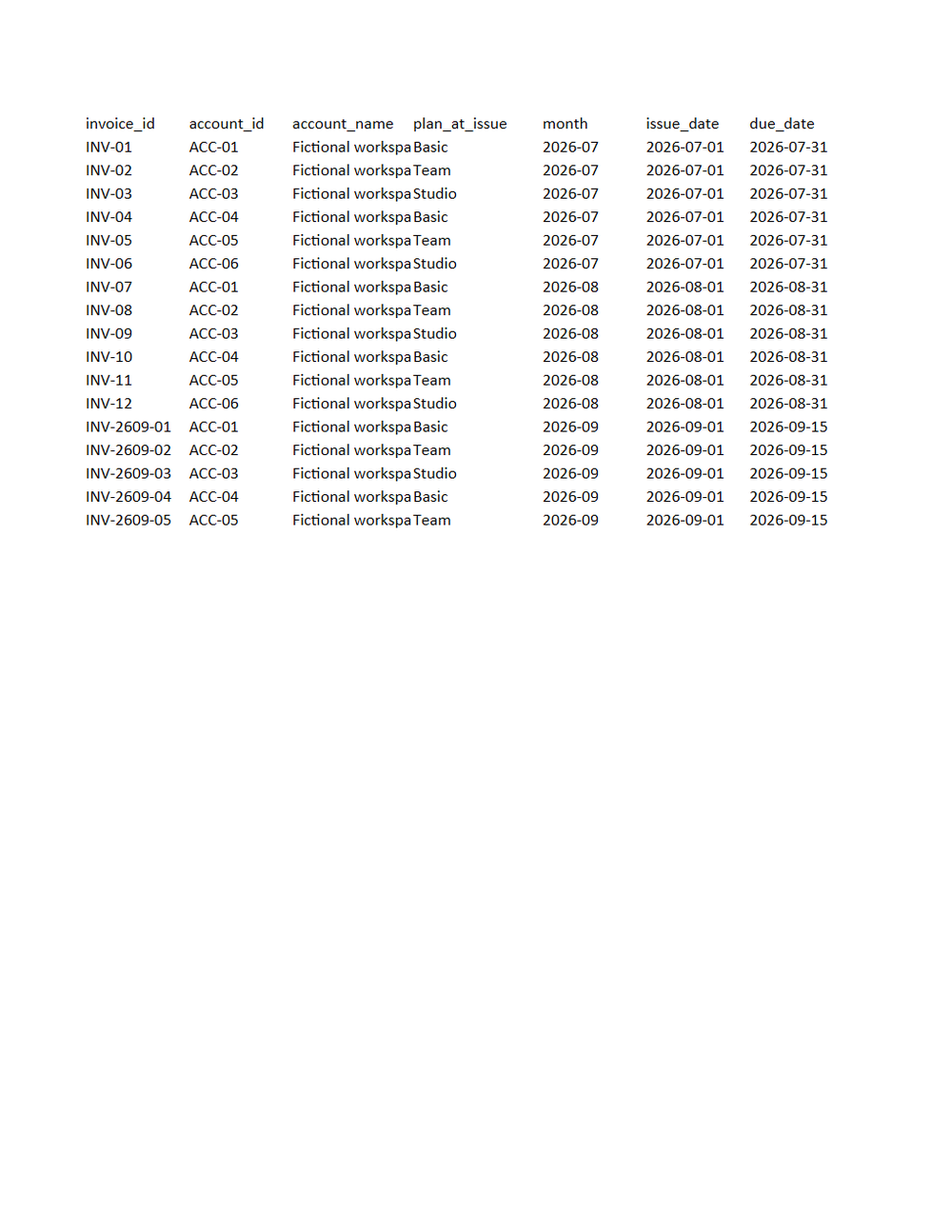 Rendered preview of Juniper Workspace Cloud: Subscription billing workbook