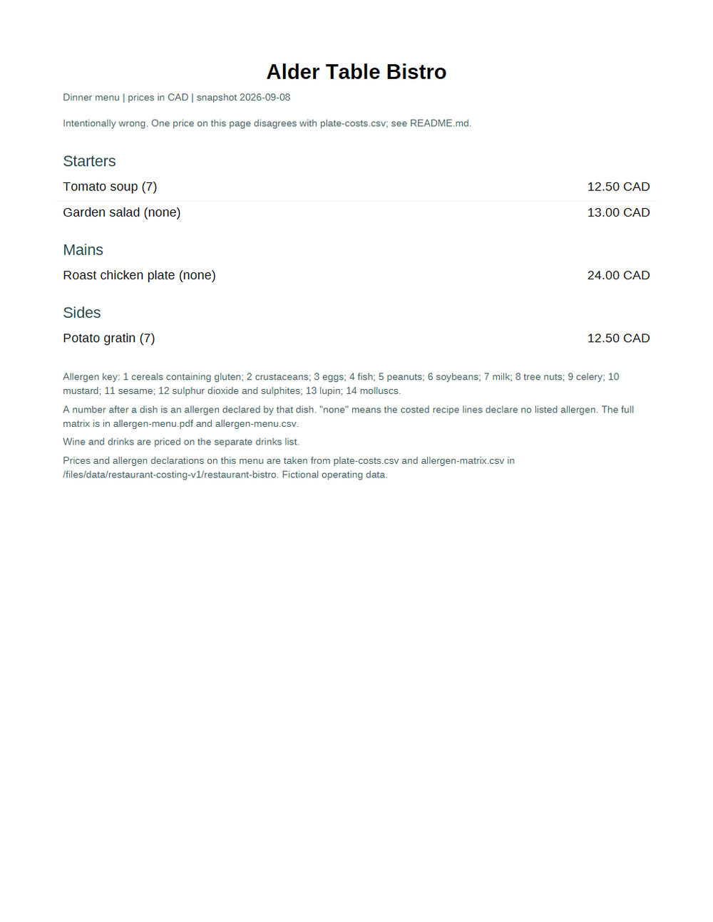 Rendered preview of Alder Table Bistro: Printed menu with a price the costing denies