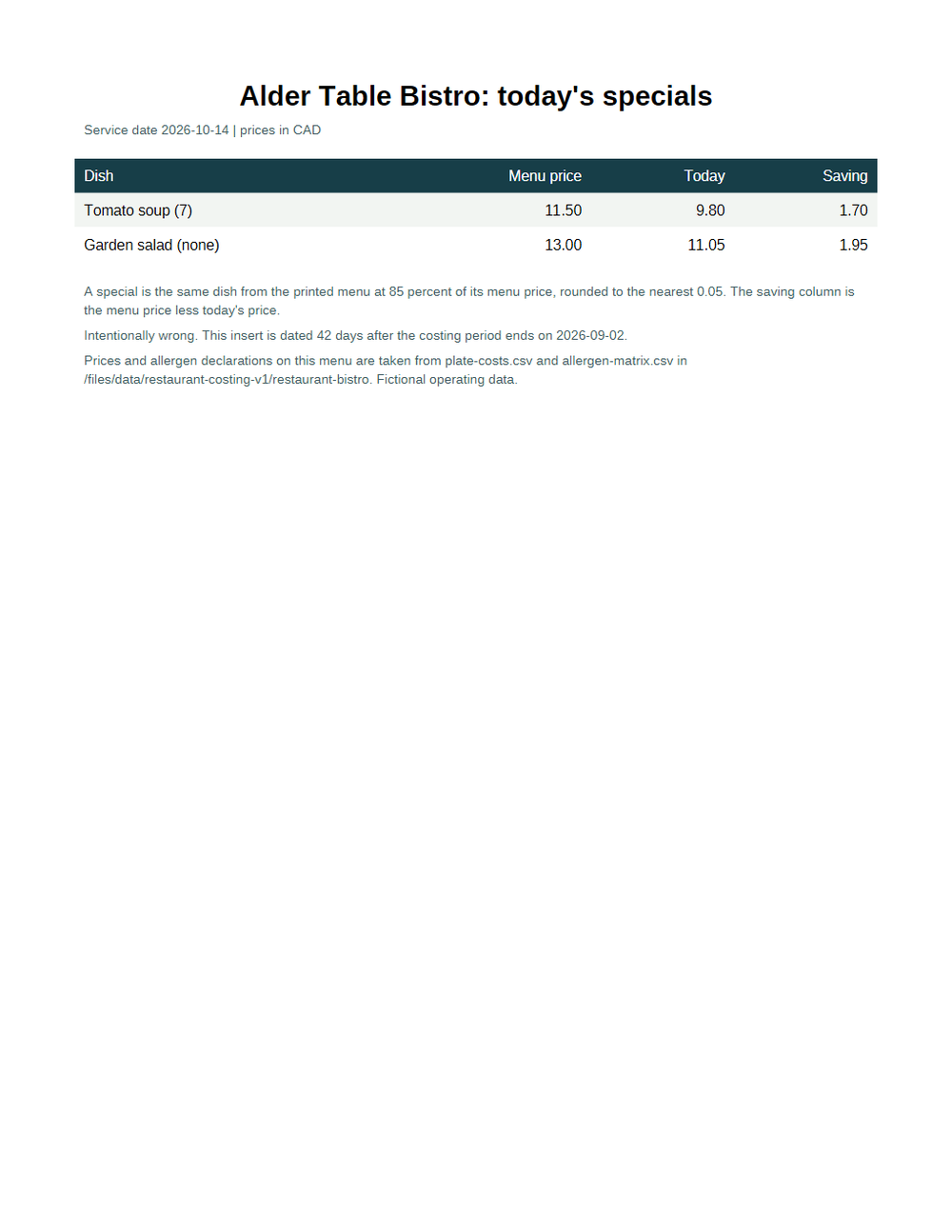 Rendered preview of Alder Table Bistro: Daily specials insert dated outside the period