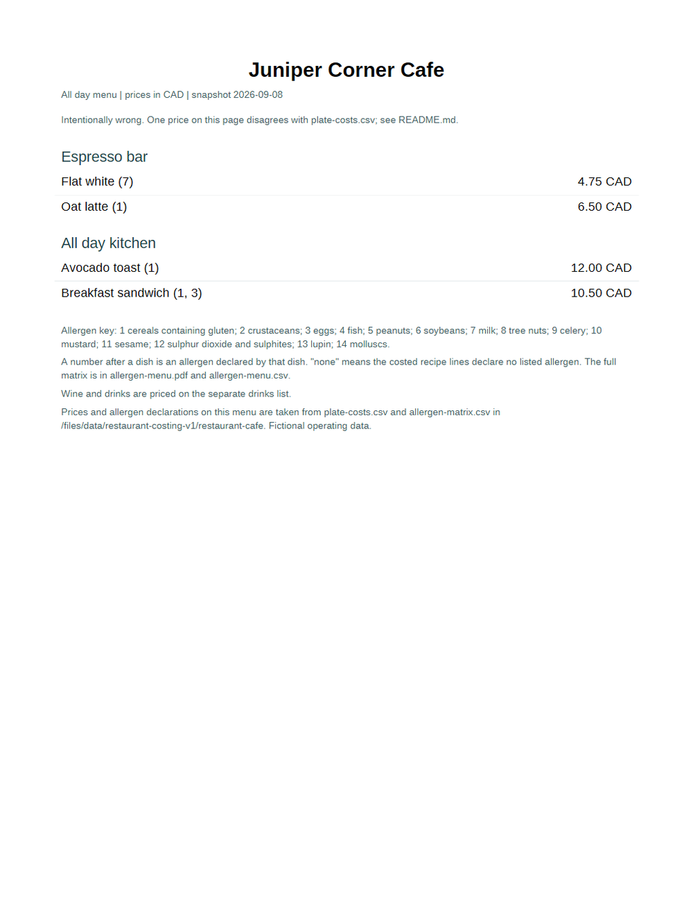 Rendered preview of Juniper Corner Cafe: Printed menu with a price the costing denies