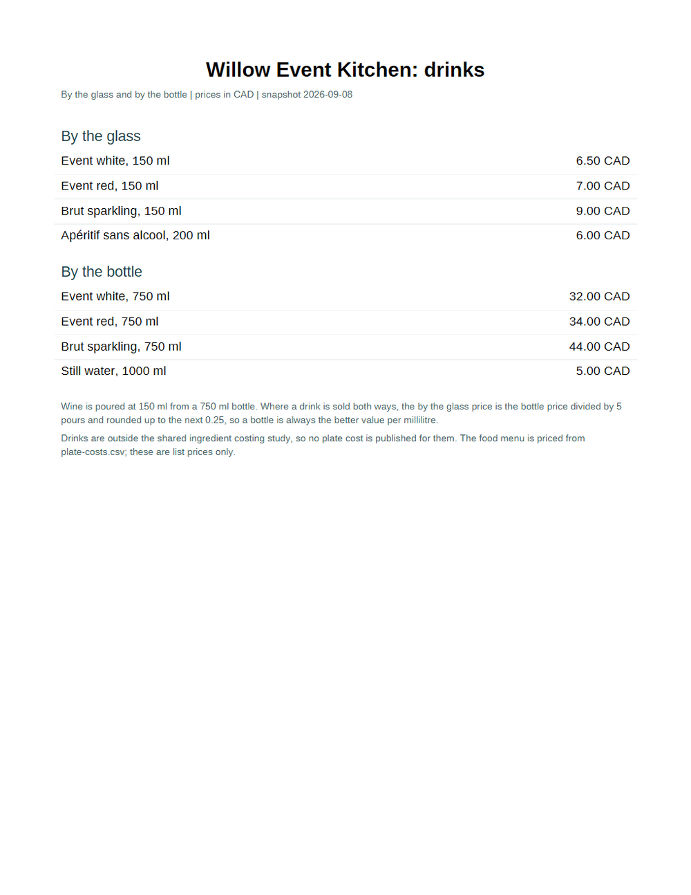 Rendered preview of Willow Event Kitchen: Drinks list