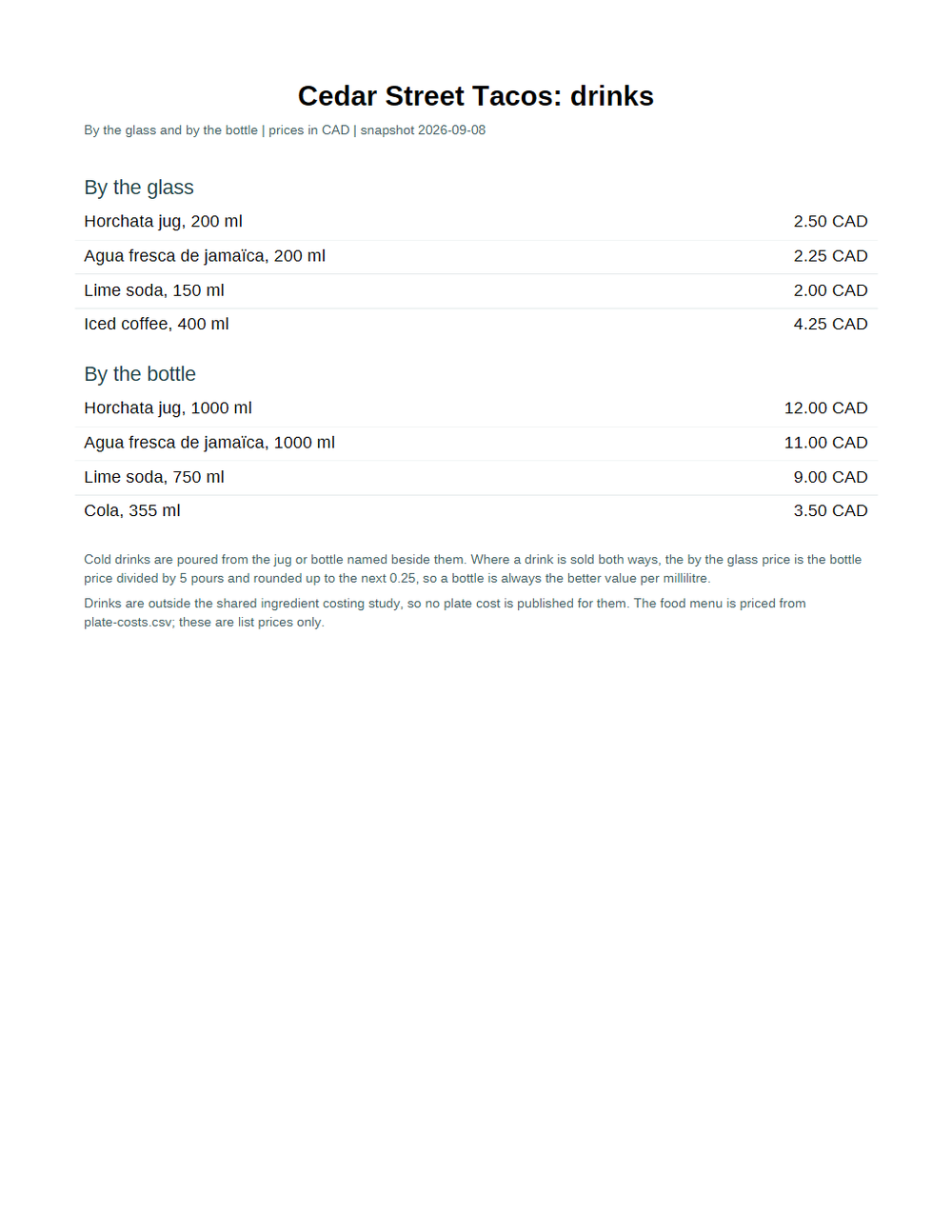 Rendered preview of Cedar Street Tacos: Drinks list