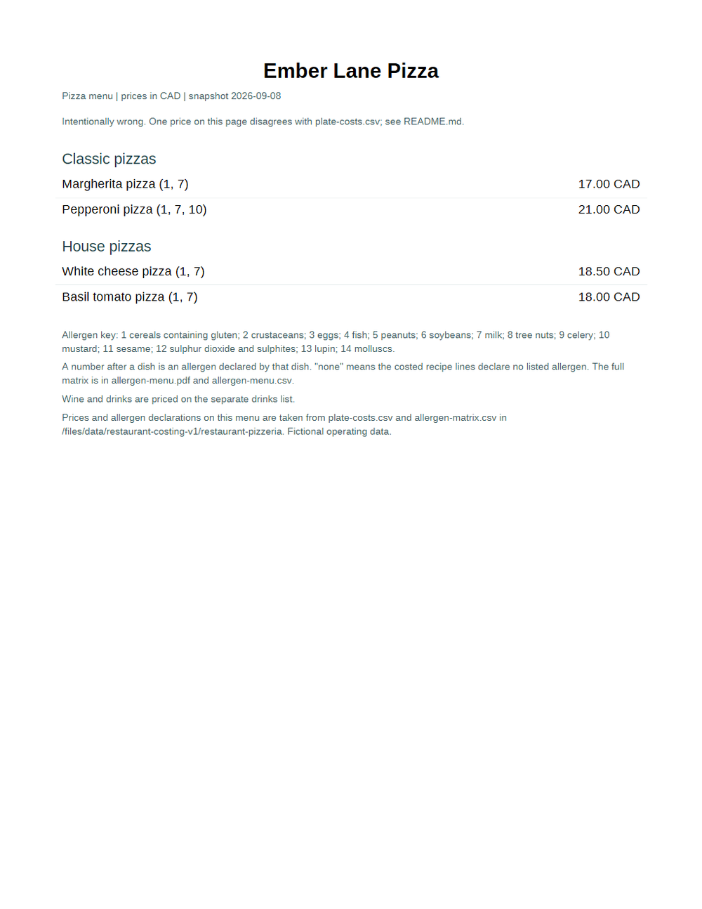 Rendered preview of Ember Lane Pizza: Printed menu with a price the costing denies