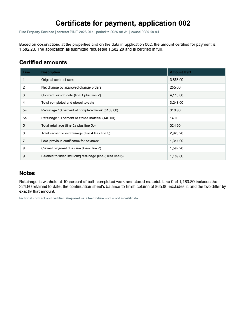 Rendered preview of Pine Property Services: Certificate for payment PDF