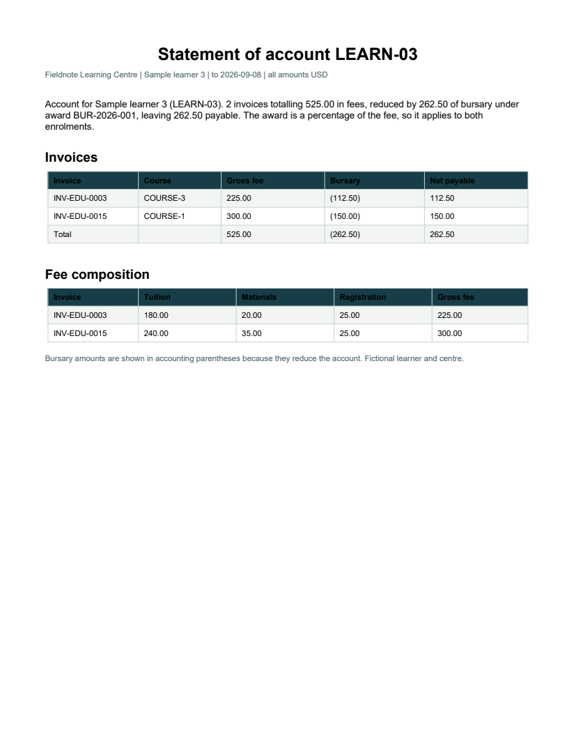 Rendered preview of Fieldnote Learning Centre: Learner statement of account PDF
