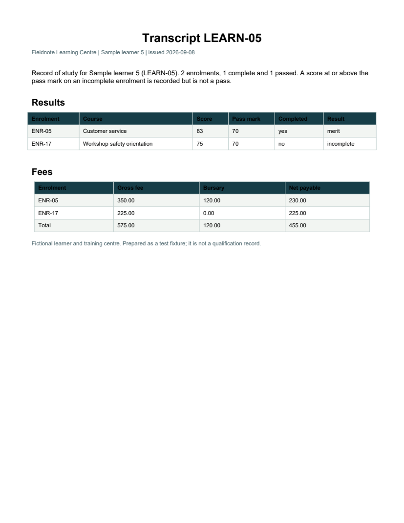 Rendered preview of Fieldnote Learning Centre: Learner transcript PDF