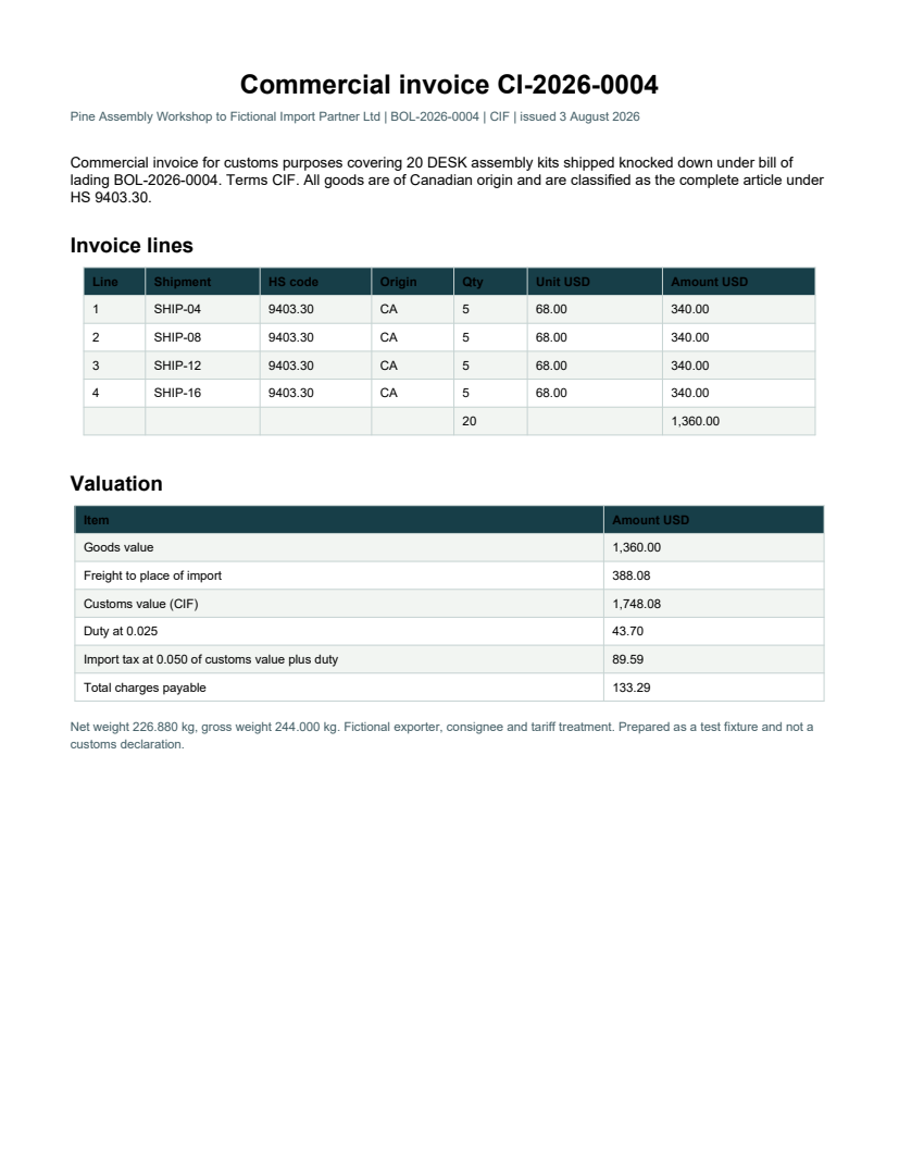 Rendered preview of Pine Assembly Workshop: Customs commercial invoice PDF