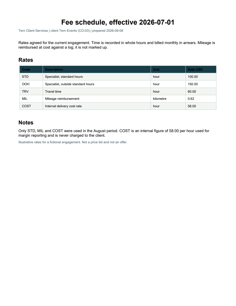 Rendered preview of Tern Client Services: Fee schedule PDF