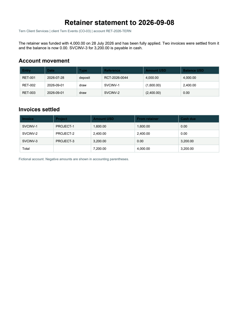Rendered preview of Tern Client Services: Retainer statement PDF
