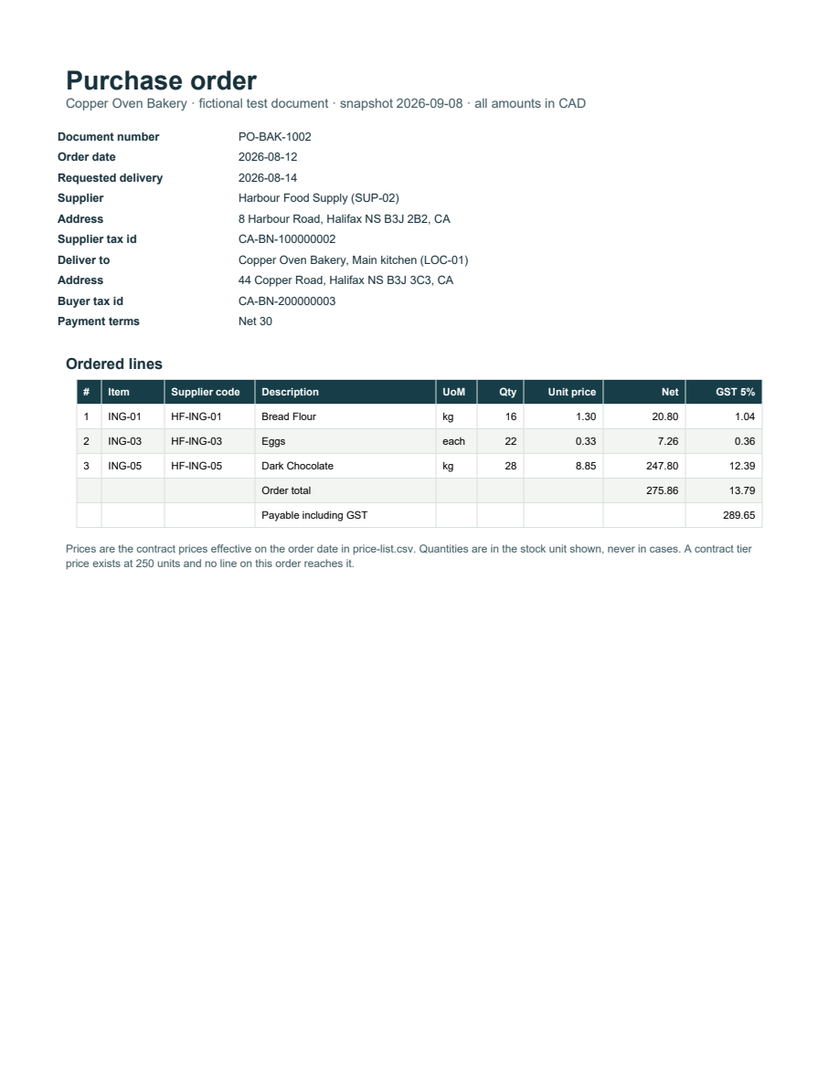 Rendered preview of Copper Oven Bakery: Purchase order PDF