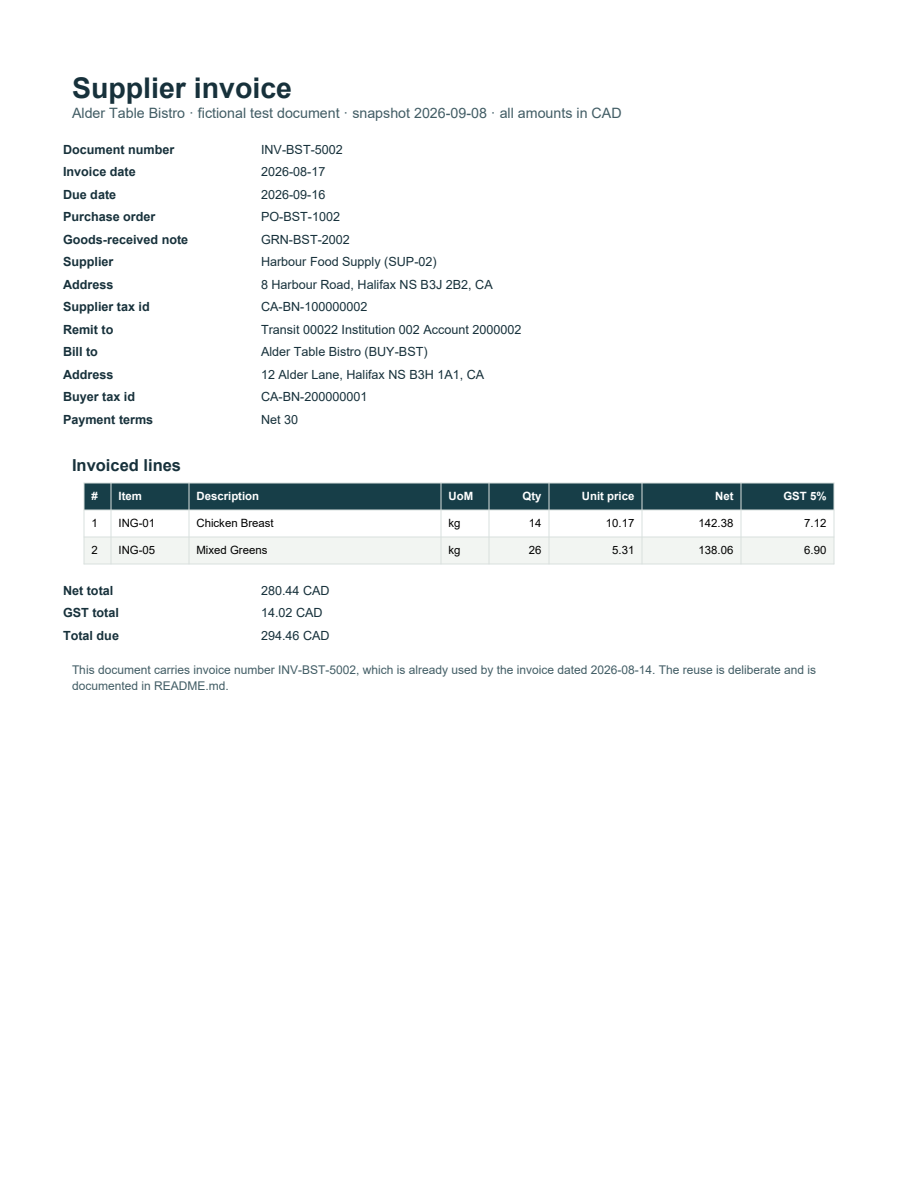 Rendered preview of Alder Table Bistro: Supplier invoice PDF reusing an invoice number