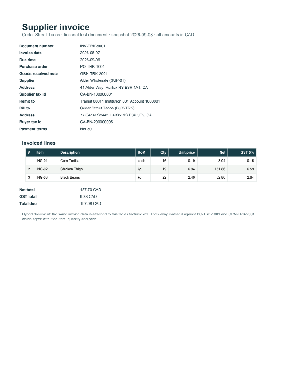 Rendered preview of Cedar Street Tacos: Factur-X hybrid invoice PDF