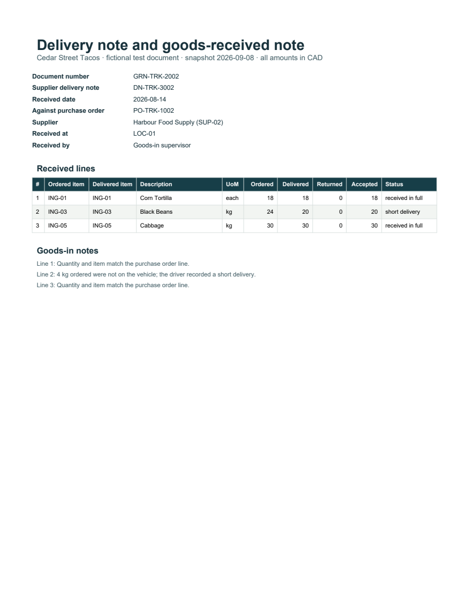 Rendered preview of Cedar Street Tacos: Delivery note and goods-received note PDF