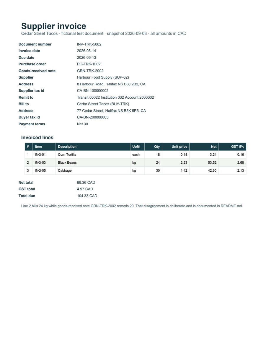 Rendered preview of Cedar Street Tacos: Supplier invoice PDF