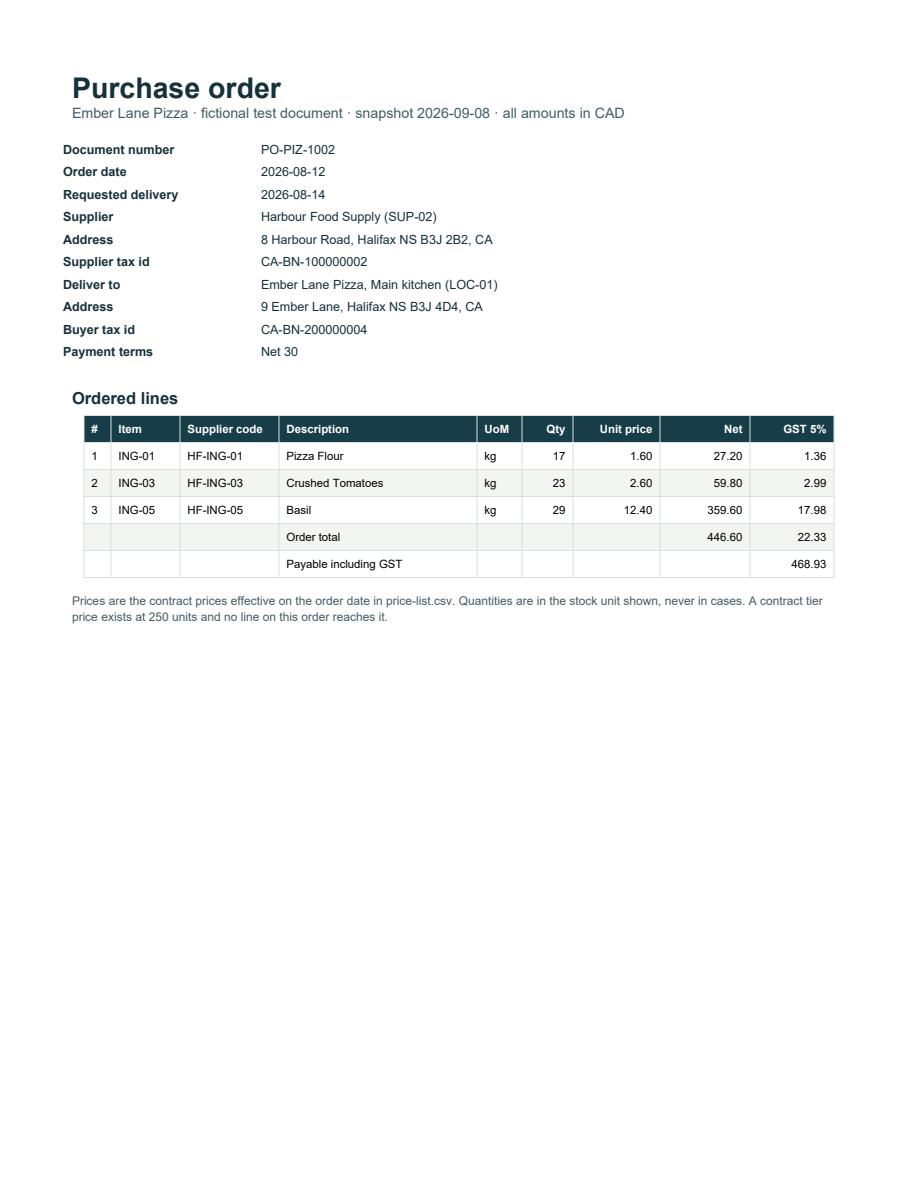 Rendered preview of Ember Lane Pizza: Purchase order PDF