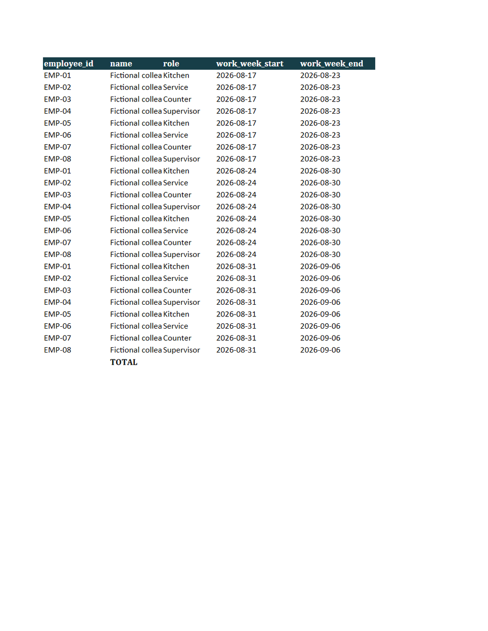 Rendered preview of Willow Event Kitchen: Scheduled hours and overtime workbook