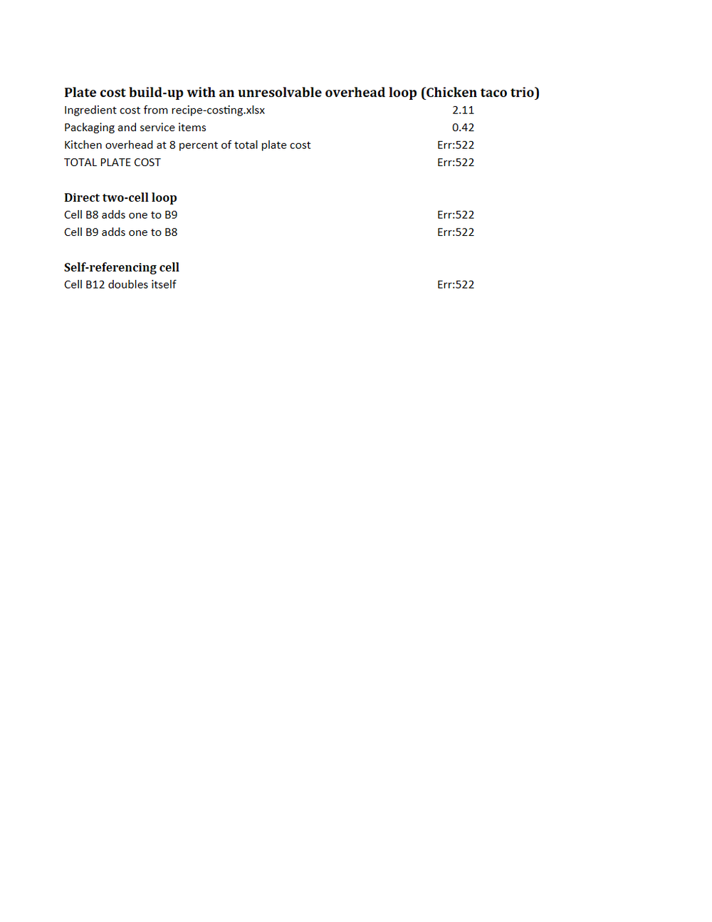 Rendered preview of Cedar Street Tacos: Workbook with intentional circular references