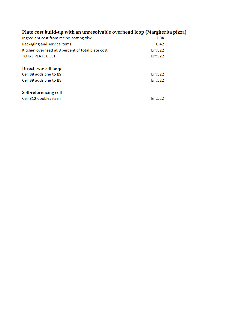 Rendered preview of Ember Lane Pizza: Workbook with intentional circular references