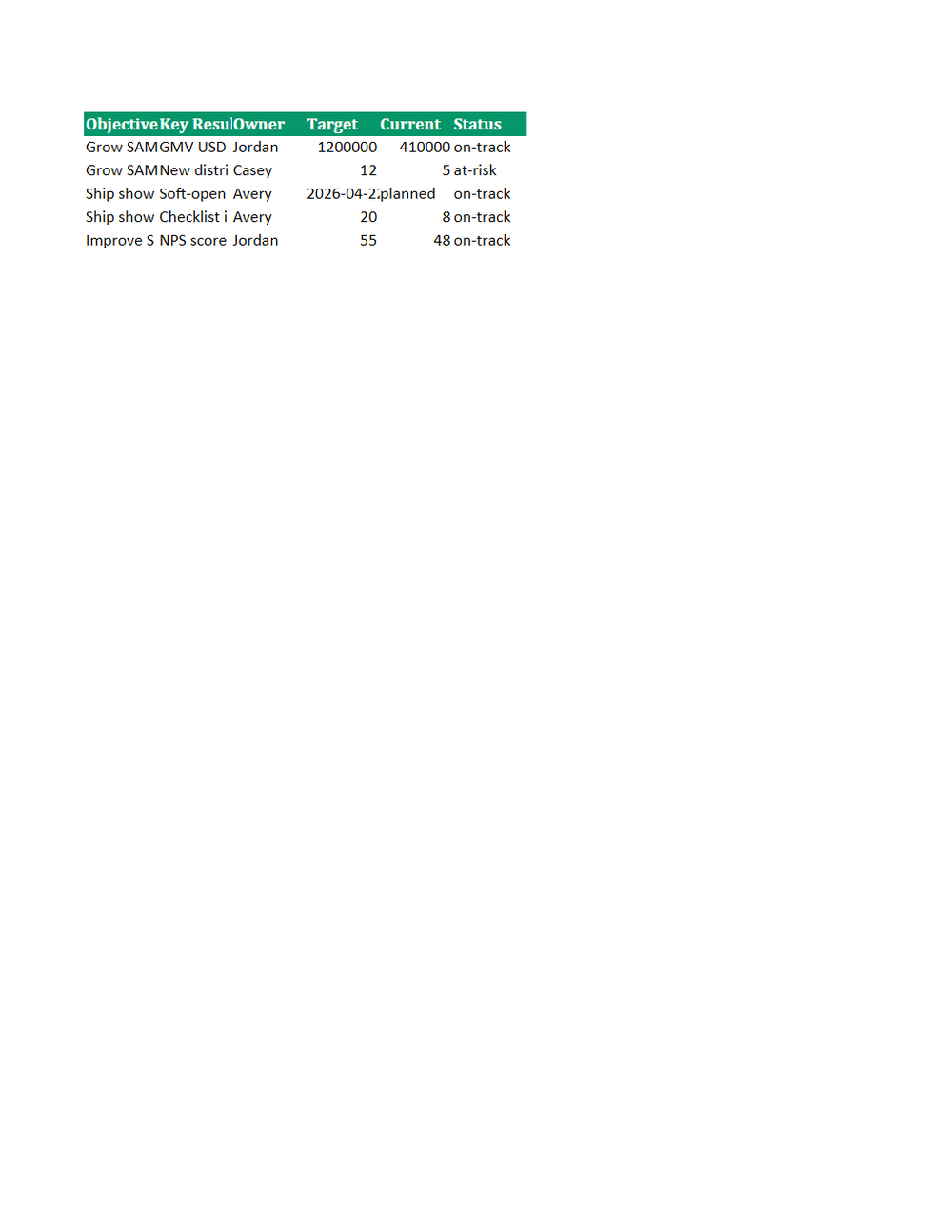 Rendered preview of OKR Sheet (XLSX, SAMPLE)